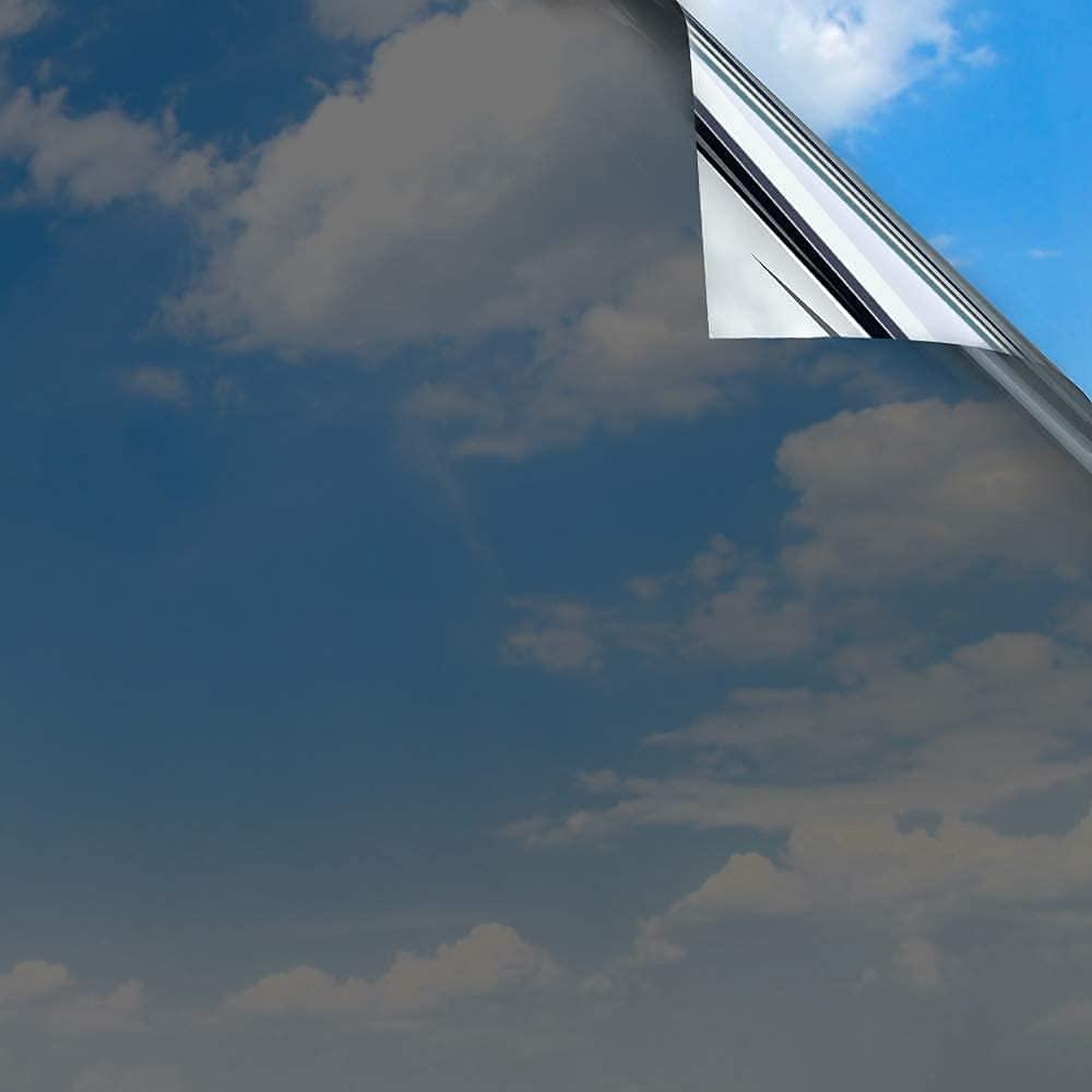 Anti-Glare Window Pane Film